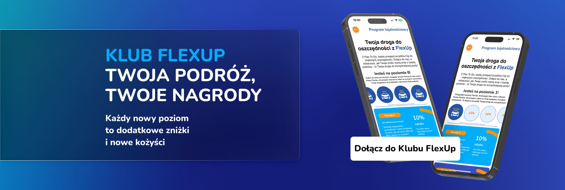 FlexUp Club – Twoja Podróż, Twoje Nagrody